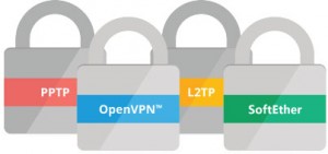 vpn-protocols